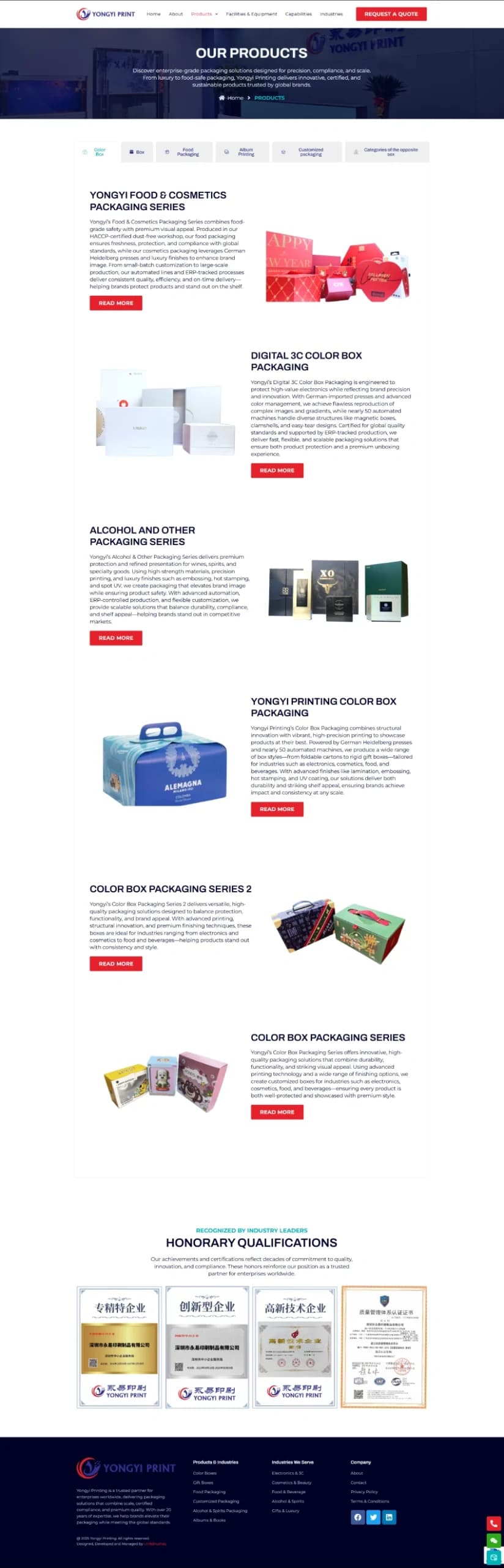 Yongyi Prints case study image 6
